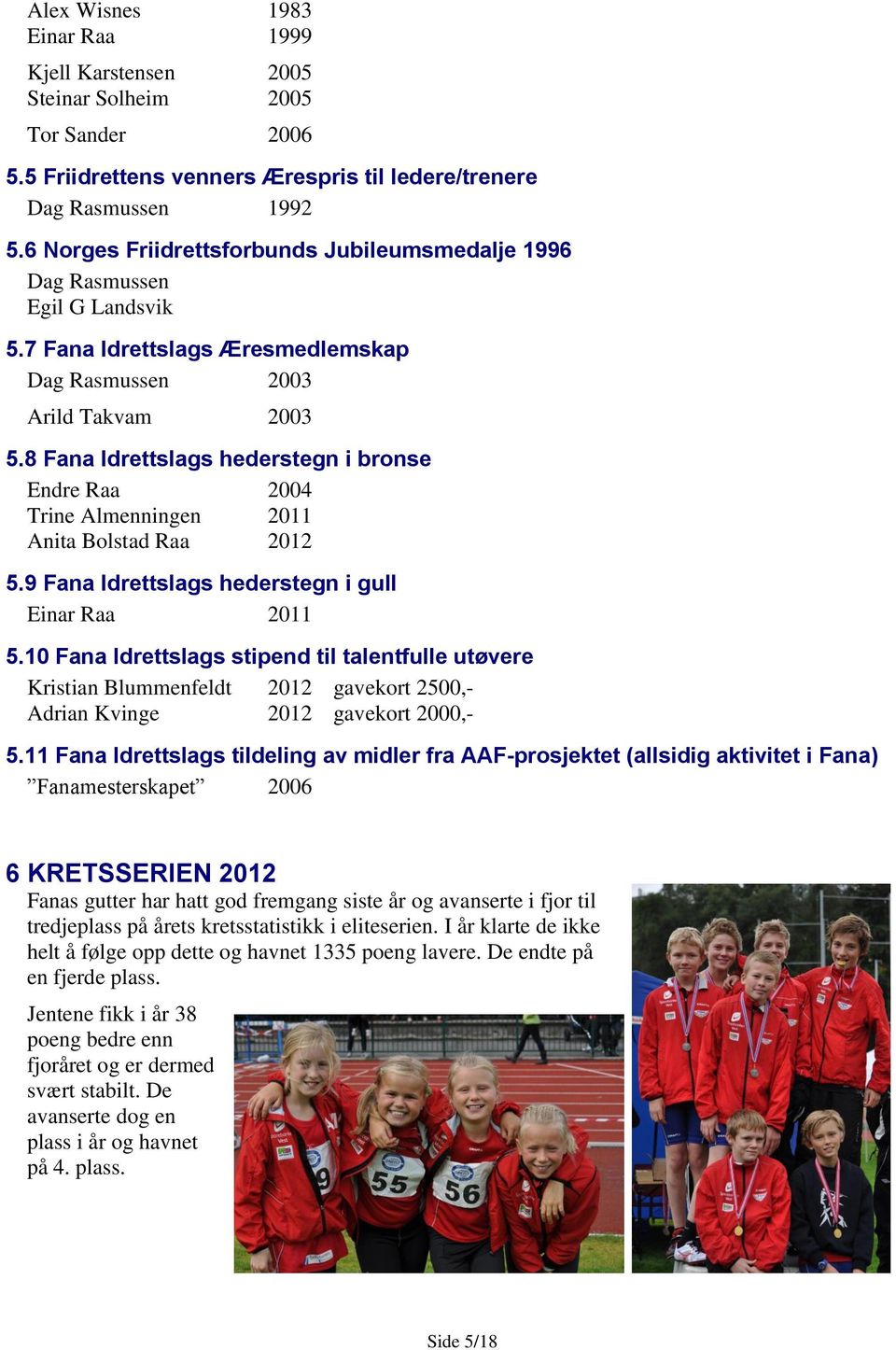 8 Fana Idrettslags hederstegn i bronse Endre Raa 2004 Trine Almenningen 2011 Anita Bolstad Raa 2012 5.9 Fana Idrettslags hederstegn i gull Einar Raa 2011 5.