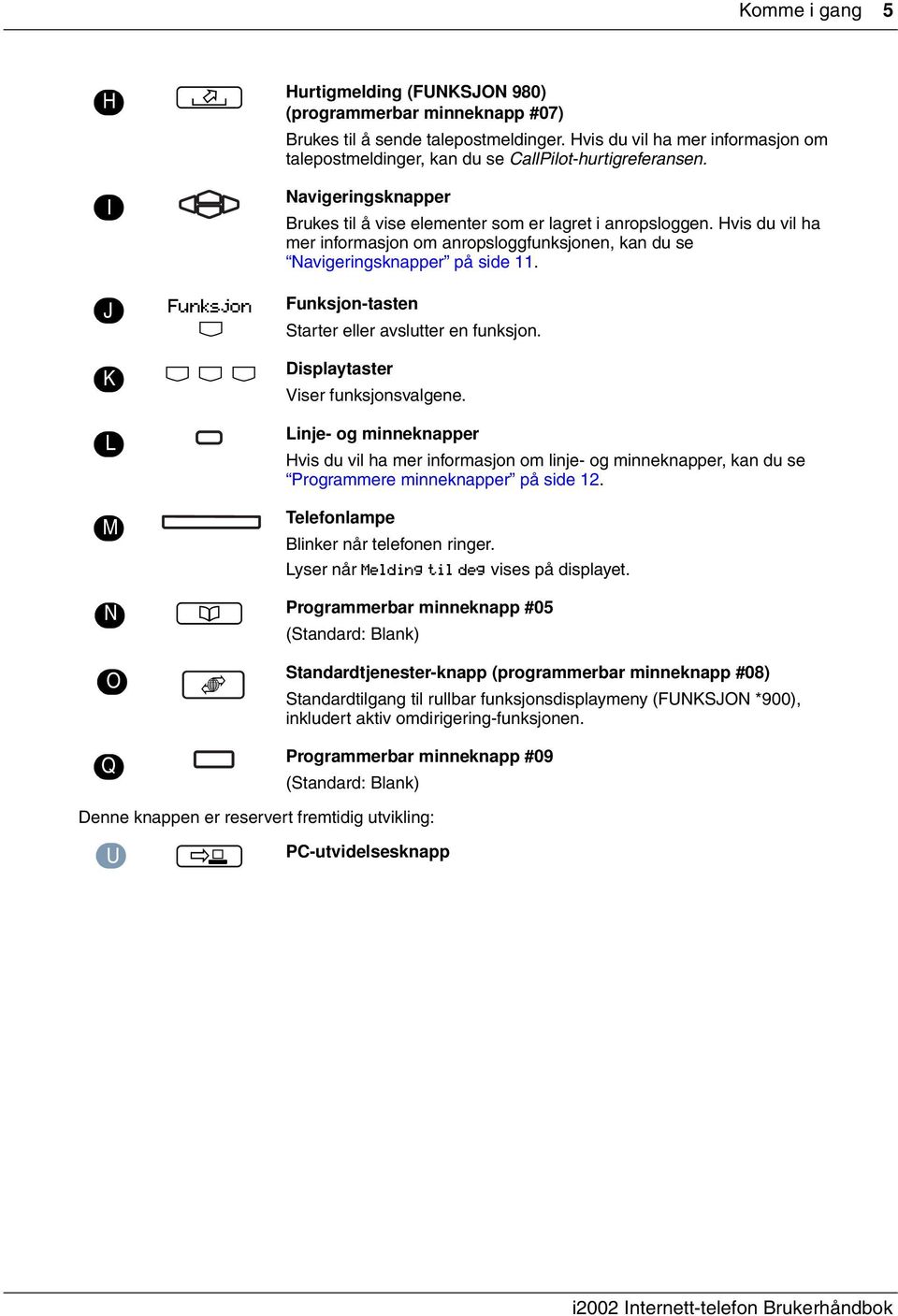 Hvis du vil ha mer informasjon om anropsloggfunksjonen, kan du se Navigeringsknapper på side 11. J K L M Funksjon æ æ æ æ Funksjon-tasten Starter eller avslutter en funksjon.