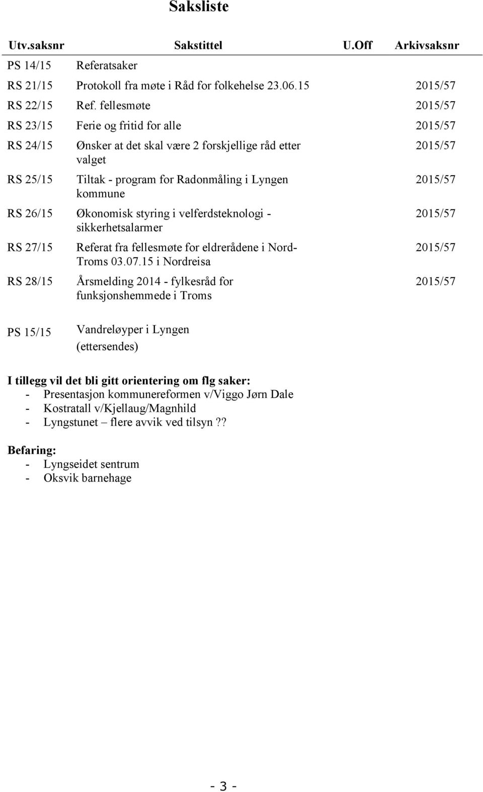 Økonomisk styring i velferdsteknologi - sikkerhetsalarmer RS 27/15 RS 28/15 Referat fra fellesmøte for eldrerådene i Nord- Troms 03.07.