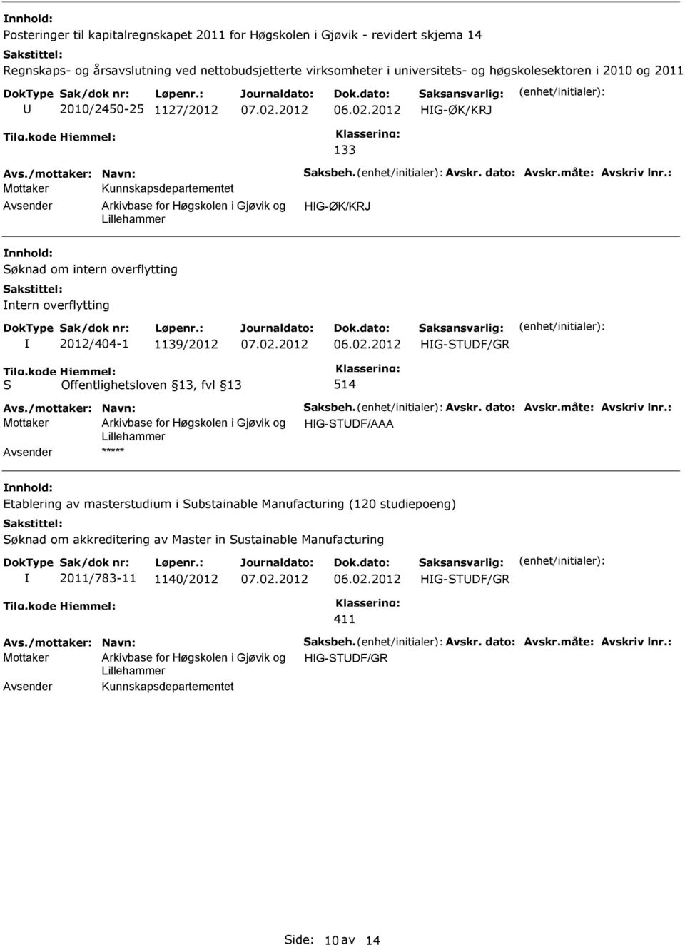 : Mottaker Kunnskapsdepartementet HG-ØK/KRJ øknad om intern overflytting ntern overflytting 2012/404-1 1139/2012 06.02.2012 HG-TDF/GR 514 Avs./mottaker: Navn: aksbeh. Avskr. dato: Avskr.