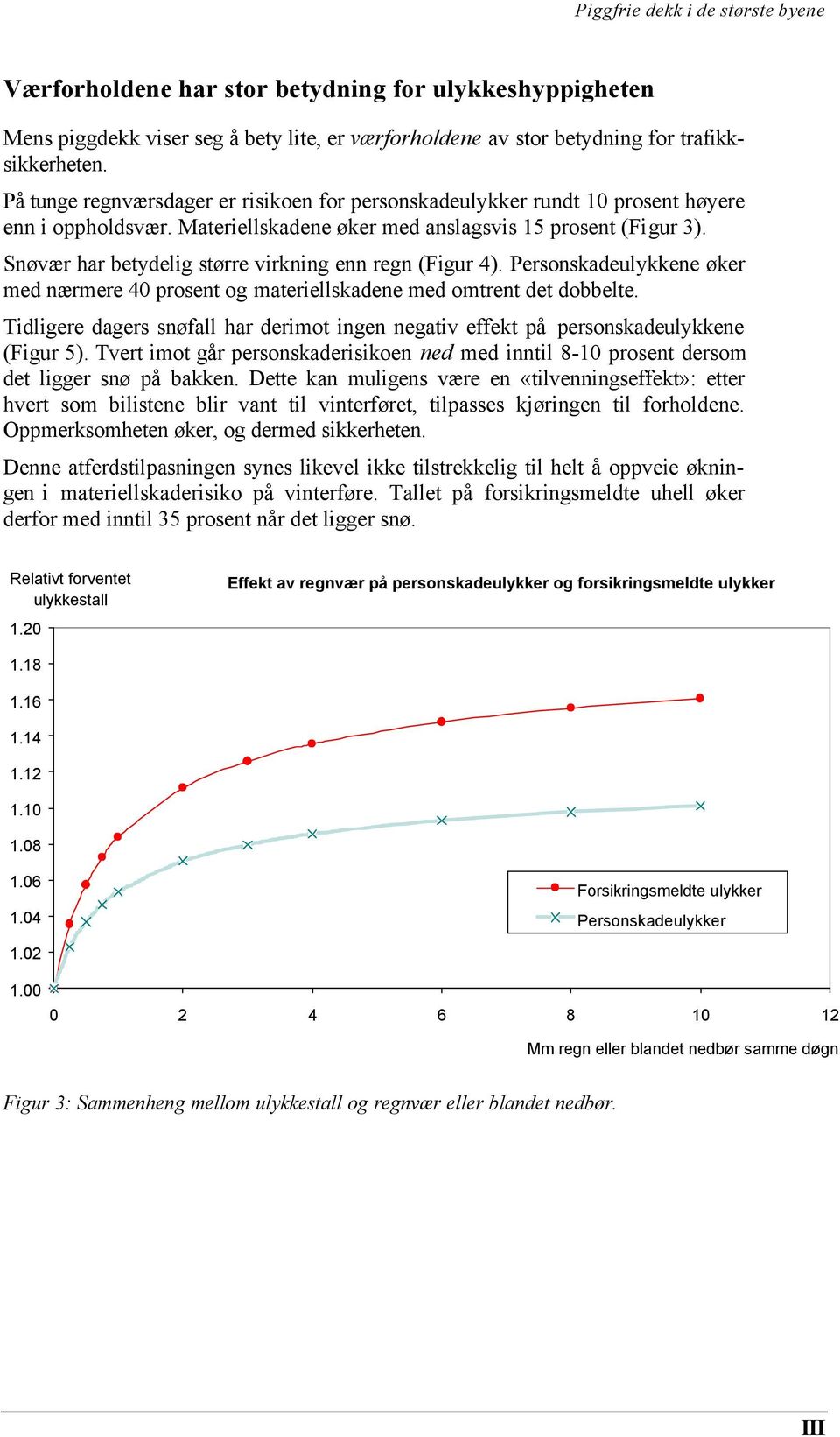 Snøvær har betydelig større virkning enn regn (Figur 4). Personskadeulykkene øker med nærmere 4 prosent og materiellskadene med omtrent det dobbelte.