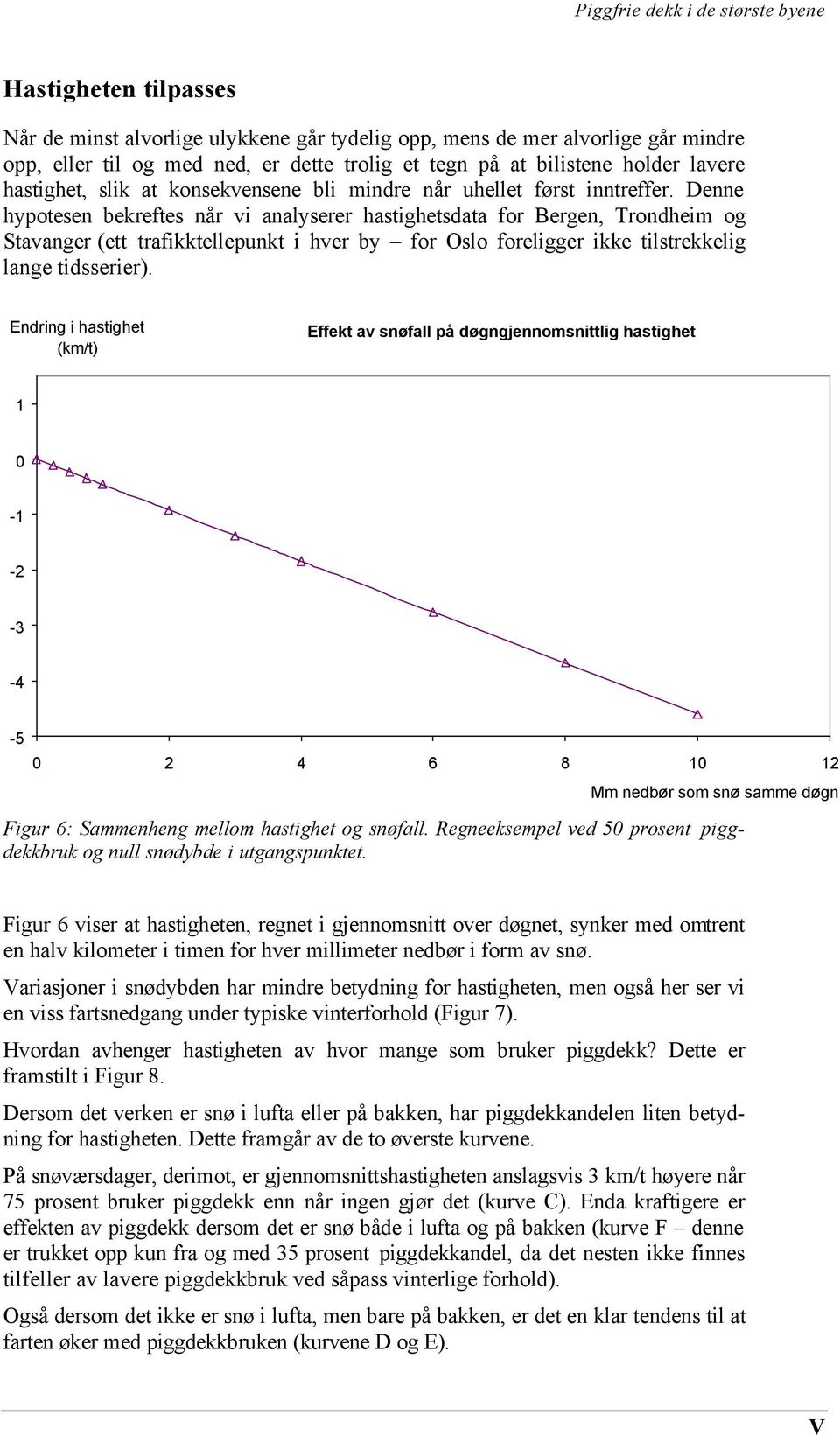 Denne hypotesen bekreftes når vi analyserer hastighetsdata for Bergen, Trondheim og Stavanger (ett trafikktellepunkt i hver by for Oslo foreligger ikke tilstrekkelig lange tidsserier).