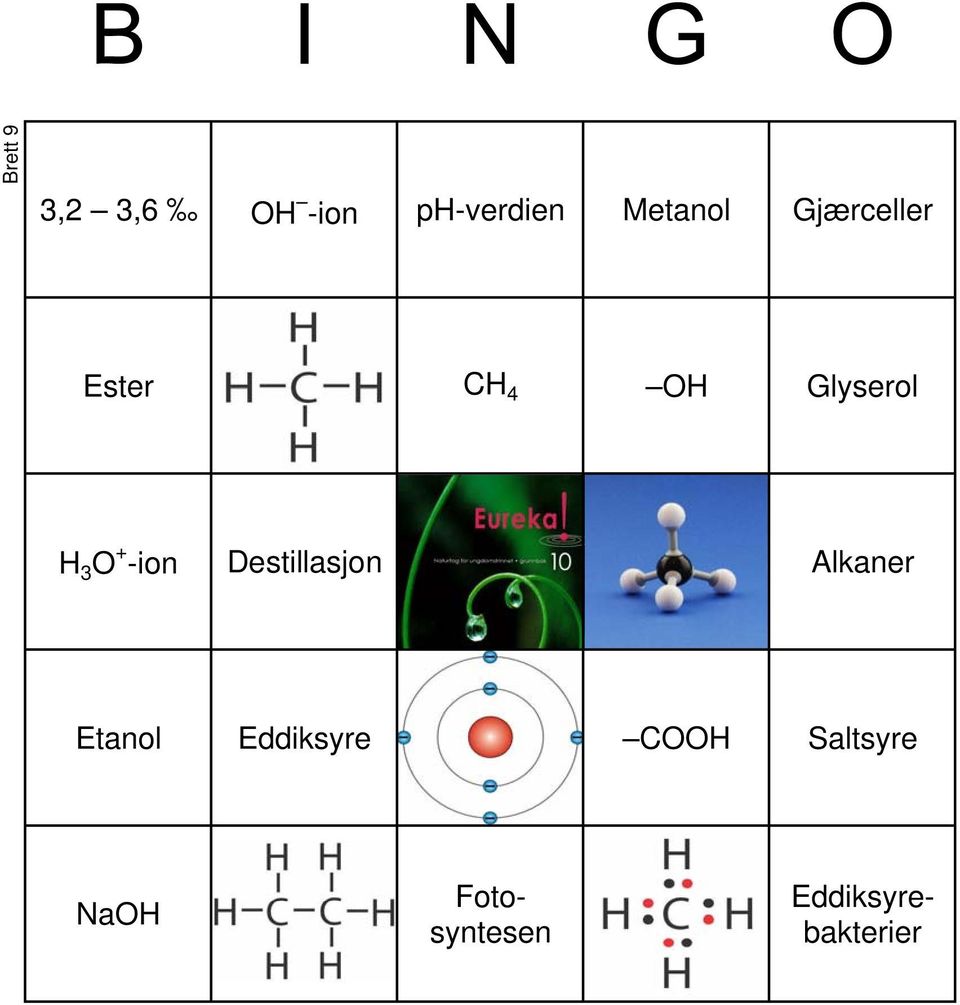 2222E+26 CH 4 OH Glyserol H 3 O + -ion