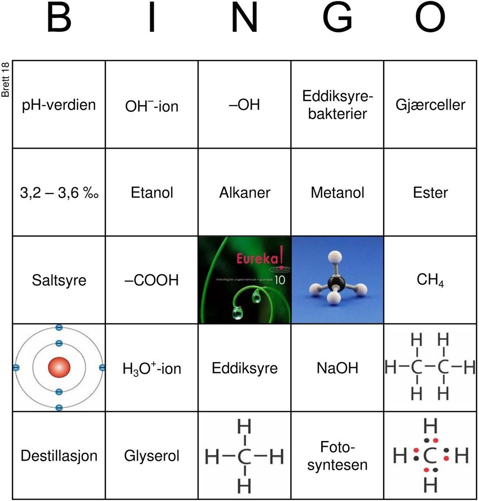 CH 4 4.4444E+33 H 3 O + -ion Eddiksyre NaOH 3.