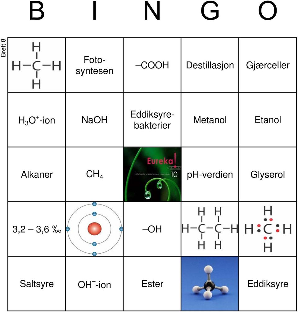 -ion NaOH Metanol Etanol Alkaner CH 4