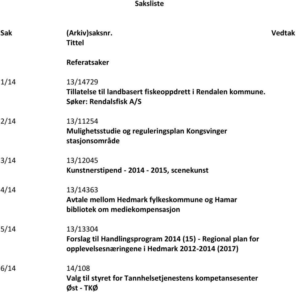 scenekunst 4/14 13/14363 Avtale mellom Hedmark fylkeskommune og Hamar bibliotek om mediekompensasjon 5/14 13/13304 Forslag til
