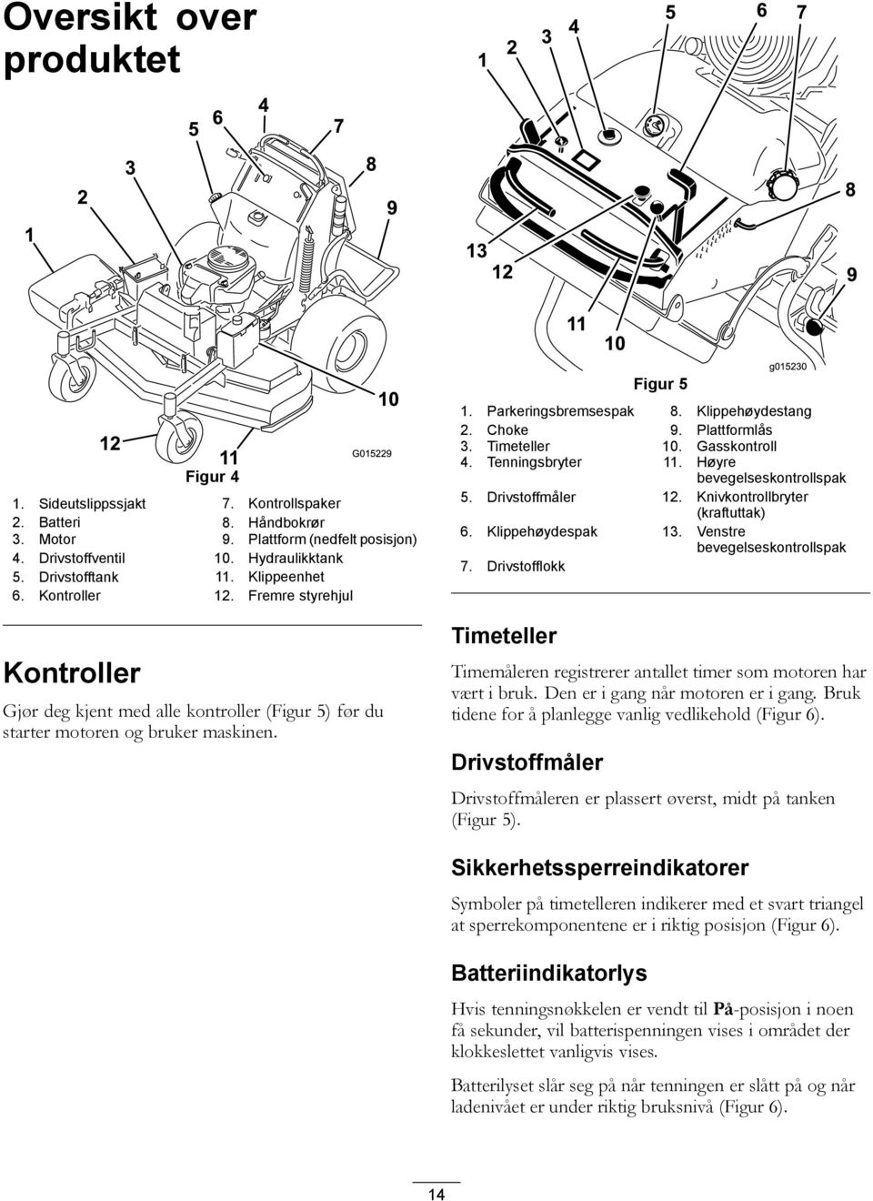 11 10 Figur 5 g015230 1. Parkeringsbremsespak 8. Klippehøydestang 2. Choke 9. Plattformlås 3. Timeteller 10. Gasskontroll 4. Tenningsbryter 11. Høyre bevegelseskontrollspak 5. Drivstoffmåler 12.