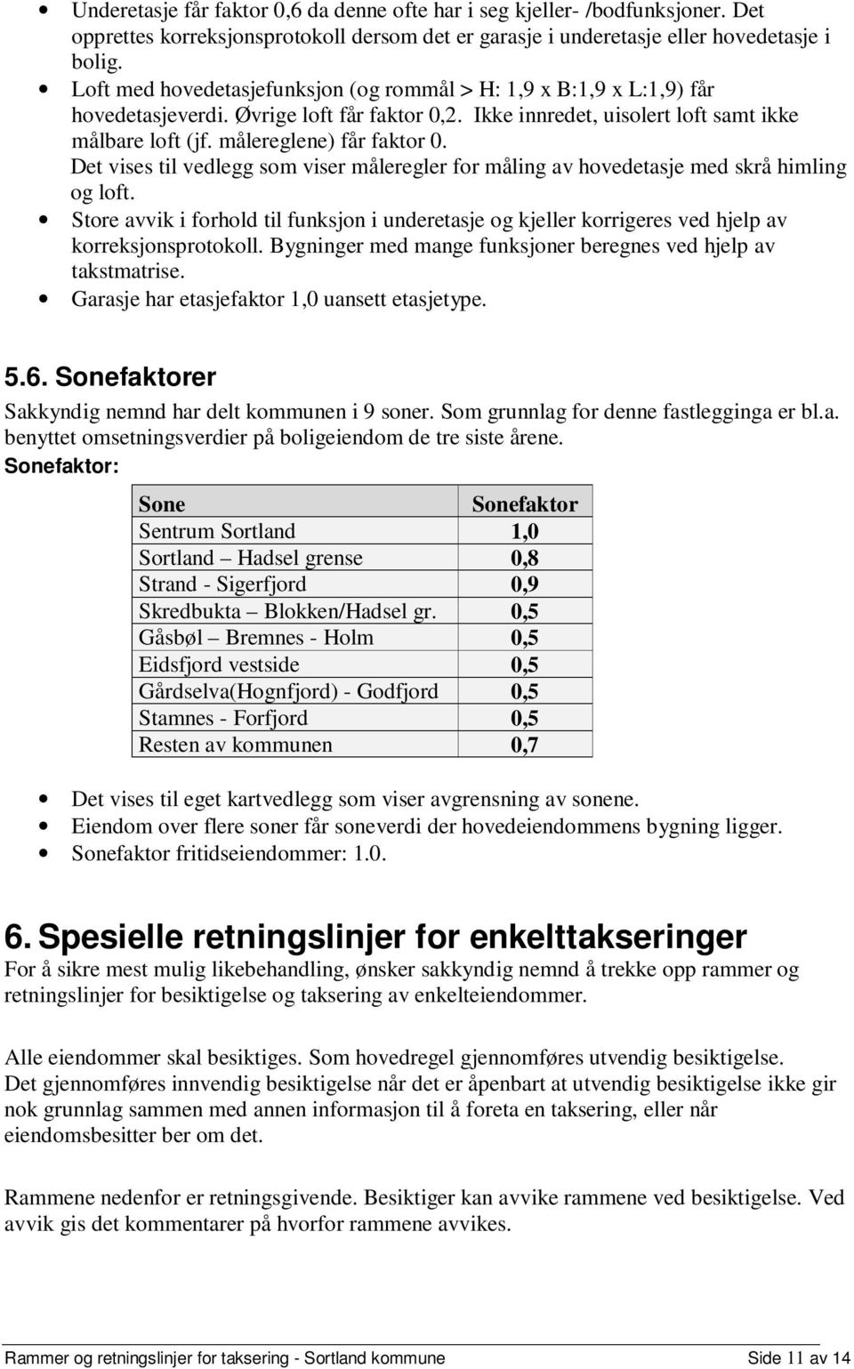 Det vises til vedlegg som viser måleregler for måling av hovedetasje med skrå himling og loft. Store avvik i forhold til funksjon i underetasje og kjeller korrigeres ved hjelp av korreksjonsprotokoll.