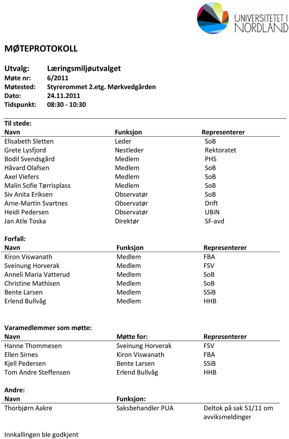 2011 Tidspunkt: 08:30-10:30 Til stede: Navn Funksjon Representerer Elisabeth Sletten Leder SoB Grete Lysfjord Nestleder Rektoratet Bodil Svendsgård Medlem PHS Håvard Olafsen Medlem SoB Axel Viefers