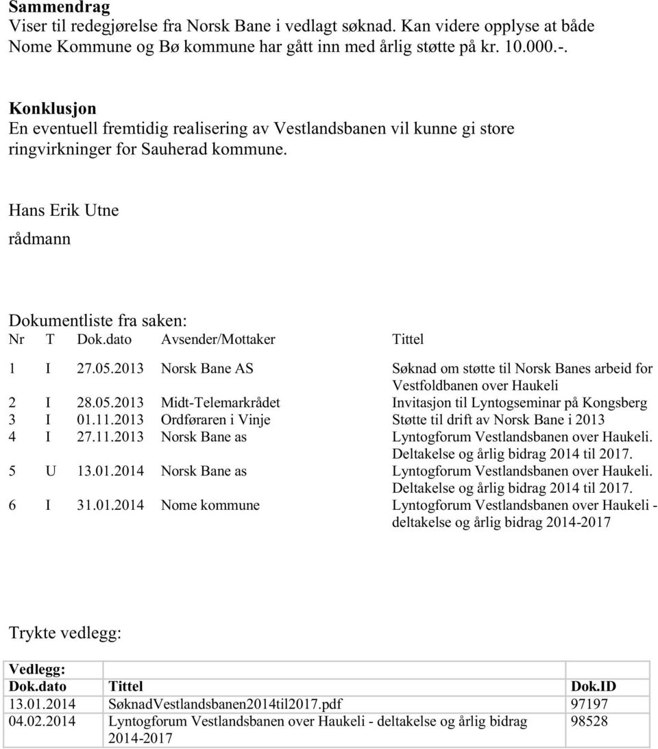 dato Avsender/Mottaker Tittel 1 I 27.05.2013 Norsk Bane AS Søknad om støtte til Norsk Banes arbeid for Vestfoldbanen over Haukeli 2 I 28.05.2013 Midt-Telemarkrådet Invitasjon til Lyntogseminar på Kongsberg 3 I 01.