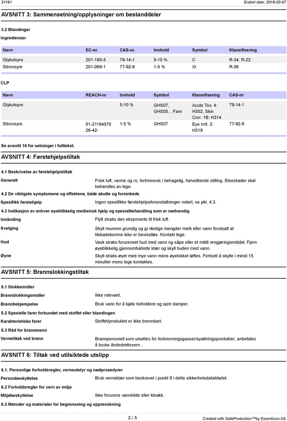 GHS07, GHS05,, Fare Sitronsyre 01-21194570 26-42- Acute Tox. 4: H302, Skin Corr. 1B: H314 1-5 % GHS07 Eye Irrit. 2: H319 79-14-1 77-92-9 Se avsnitt 16 for setninger i fulltekst.