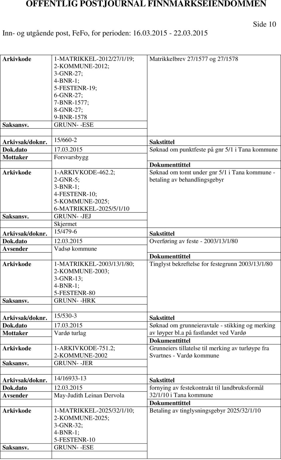 2; 2-GNR-5; Søknad om tomt under gnr 5/1 i Tana kommune - betaling av behandlingsgebyr 3-BNR-1; 4-FESTENR-10; 5-KOMMUNE-2025; 6-MATRIKKEL-2025/5/1/10 GRUNN- -JEJ Skjermet Arkivsak/doknr.