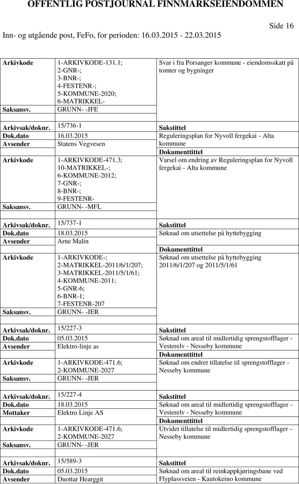 3; 10-MATRIKKEL-; Varsel om endring av Reguleringsplan for Nyvoll fergekai - Alta kommune 6-KOMMUNE-2012; 7-GNR-; 8-BNR-; 9-FESTENR- GRUNN- -MFL Arkivsak/doknr. 15/737-1 Sakstittel Dok.dato 18.03.