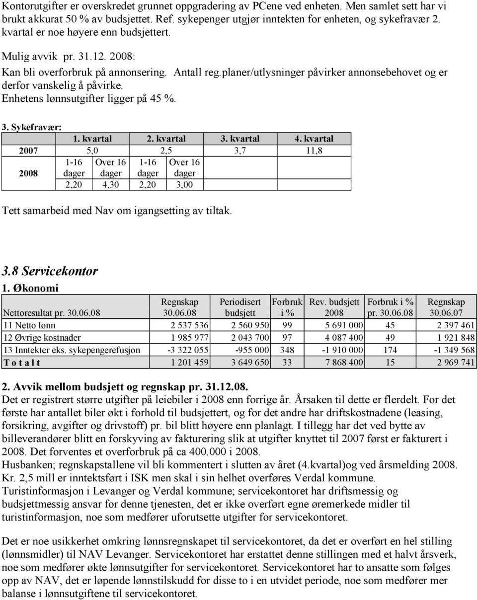 Enhetens lønnsutgifter ligger på 45 %. 2007 5,0 2,5 3,7 11,8 2,20 4,30 2,20 3,00 Tett samarbeid med Nav om igangsetting av tiltak. 3.8 Servicekontor 30.06.