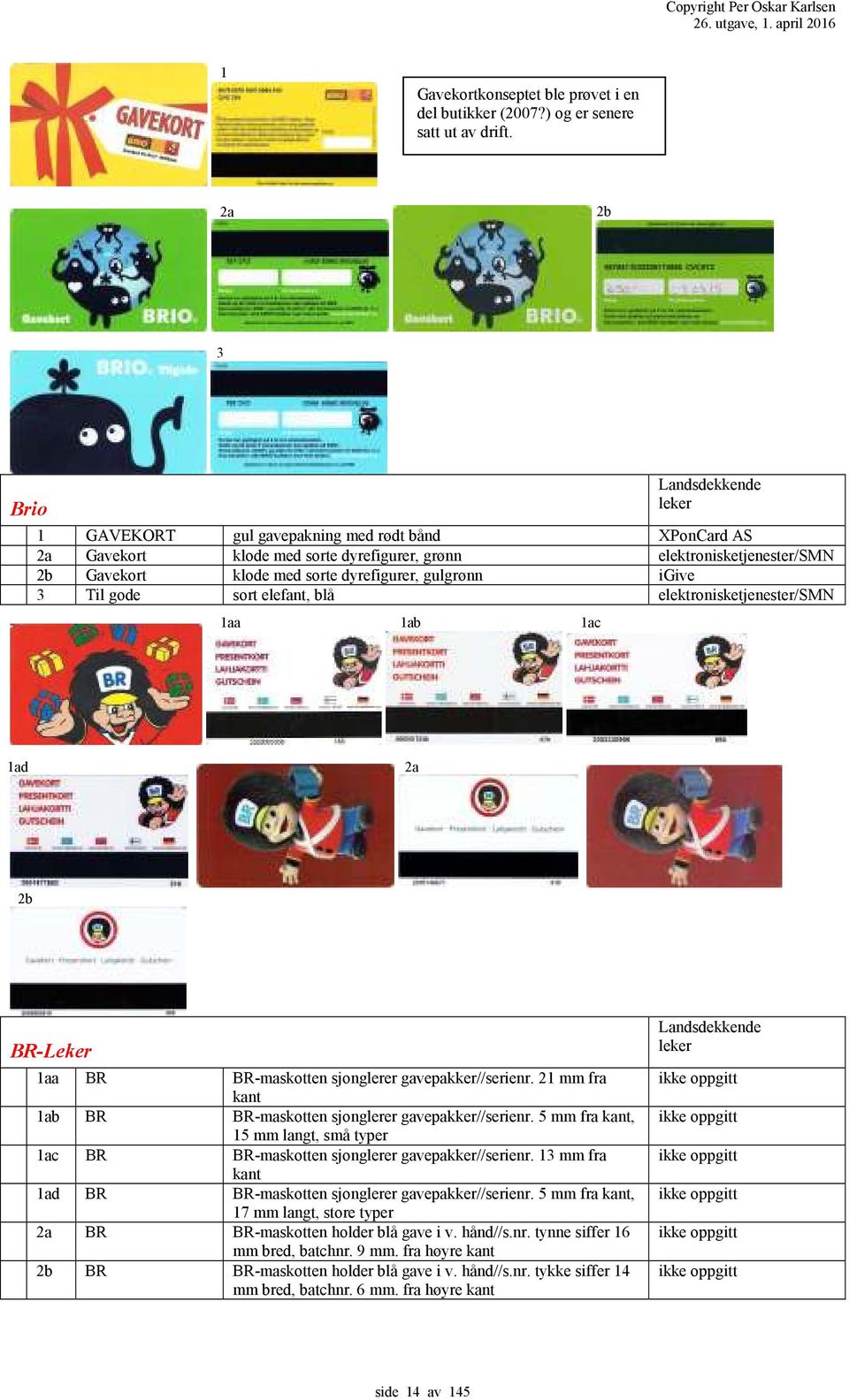 3 Til gode sort elefant, blå elektronisketjenester/smn aa ab ac ad 2a 2b BR-Leker aa BR BR-maskotten sjonglerer gavepakker//serienr. 2 mm fra kant ab BR BR-maskotten sjonglerer gavepakker//serienr.