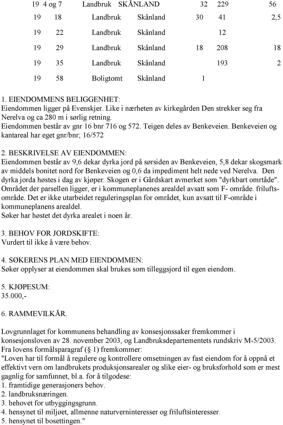 Teigen deles av Benkeveien. Benkeveien og kantareal har eget gnr/bnr; 16/572 2.