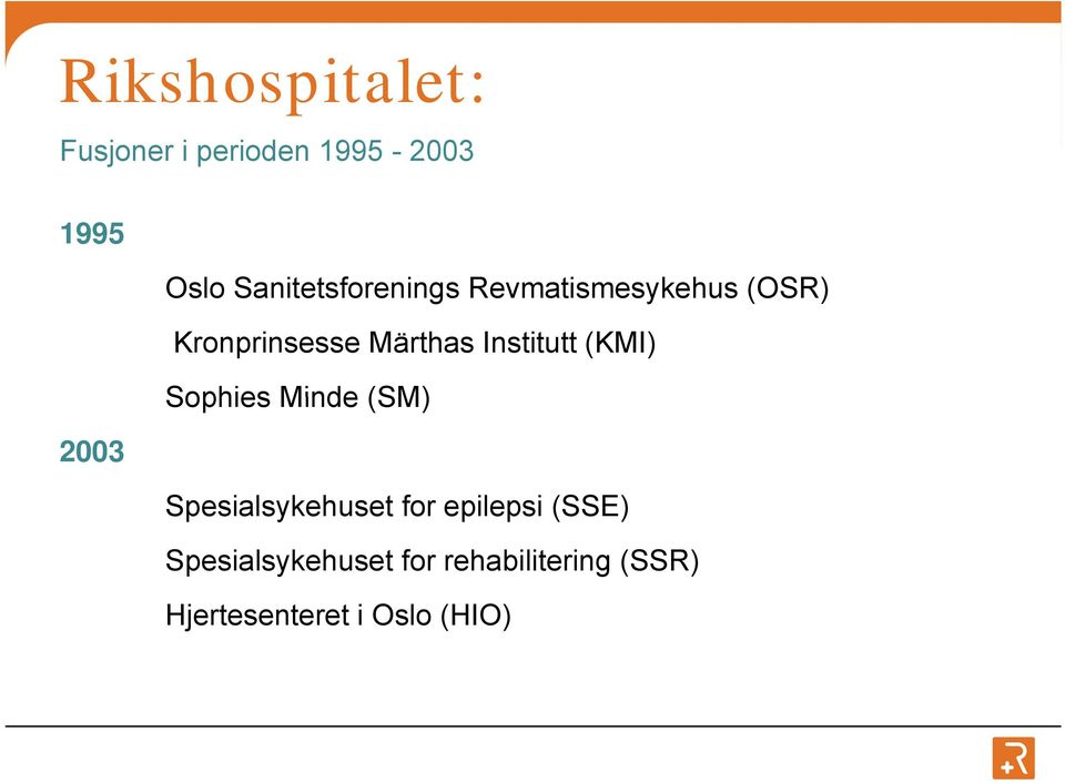 Institutt (KMI) Sophies Minde (SM) Spesialsykehuset for epilepsi i