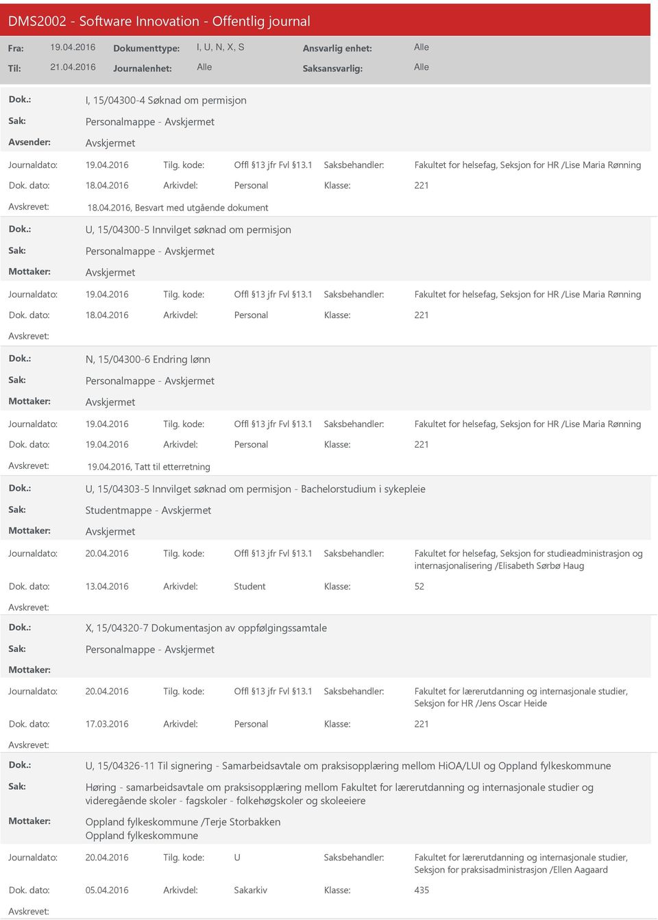 Bachelorstudium i sykepleie Studentmappe - internasjonalisering /Elisabeth Sørbø Haug 13.04.