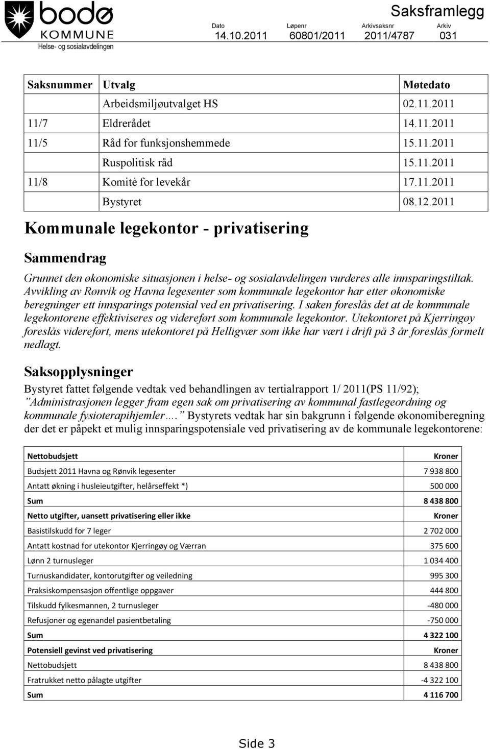 2011 Kommunale legekontor - privatisering Sammendrag Grunnet den økonomiske situasjonen i helse- og sosialavdelingen vurderes alle innsparingstiltak.