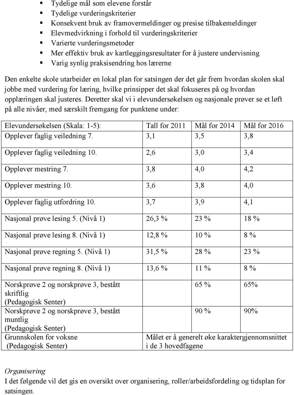 frem hvordan skolen skal jobbe med vurdering for læring, hvilke prinsipper det skal fokuseres på og hvordan opplæringen skal justeres.