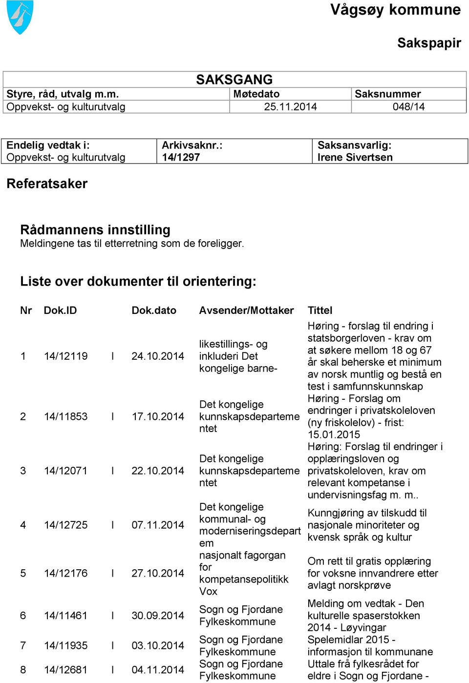 dato Avsender/Mottaker Tittel 1 14/12119 I 24.10.2014 2 14/11853 I 17.10.2014 3 14/12071 I 22.10.2014 4 14/12725 I 07.11.2014 5 14/12176 I 27.10.2014 6 14/11461 I 30.09.2014 7 14/11935 I 03.10.2014 8 14/12681 I 04.