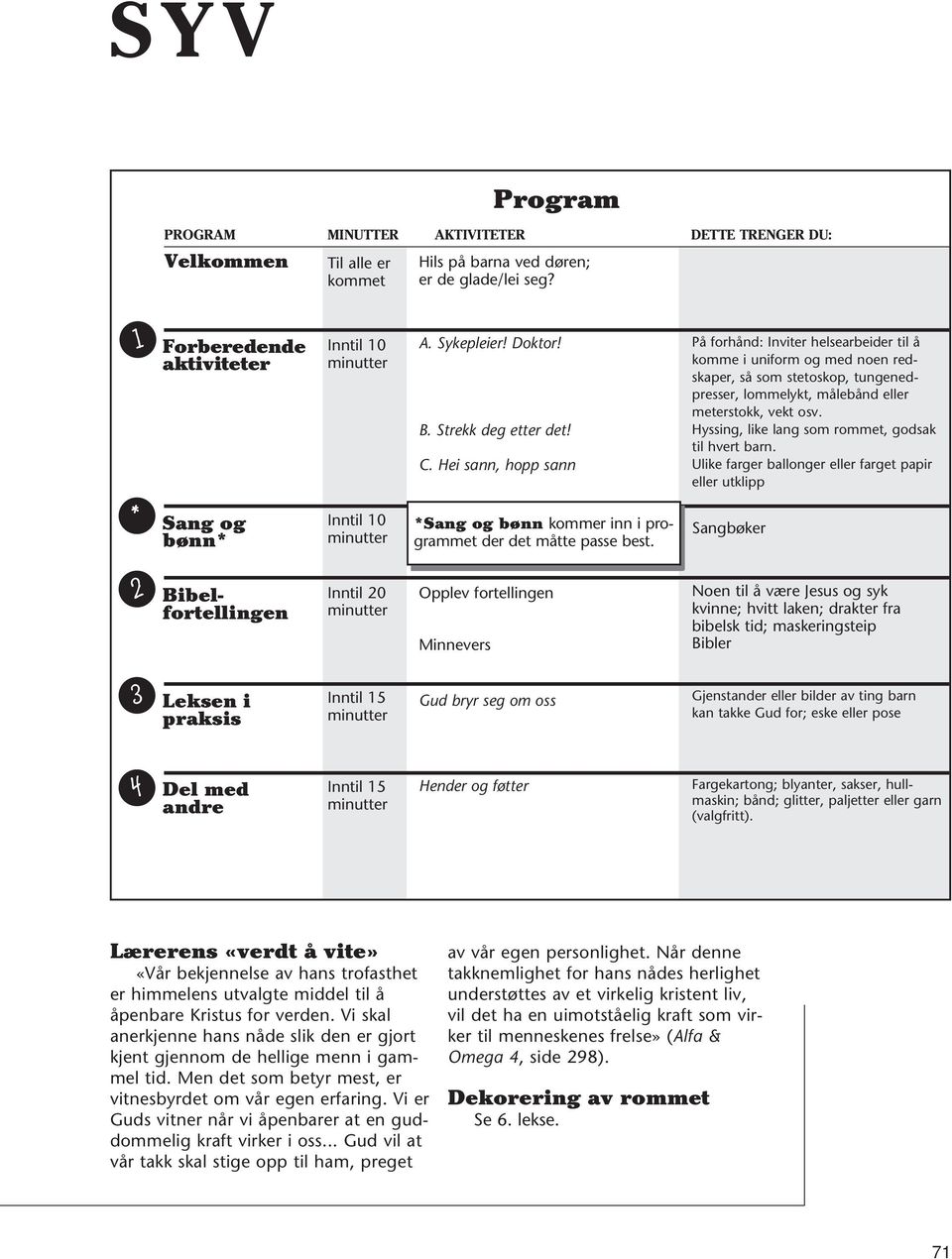 Hei sann, hopp sann På forhånd: Inviter helsearbeider til å komme i uniform og med noen redskaper, så som stetoskop, tungenedpresser, lommelykt, målebånd eller meterstokk, vekt osv.