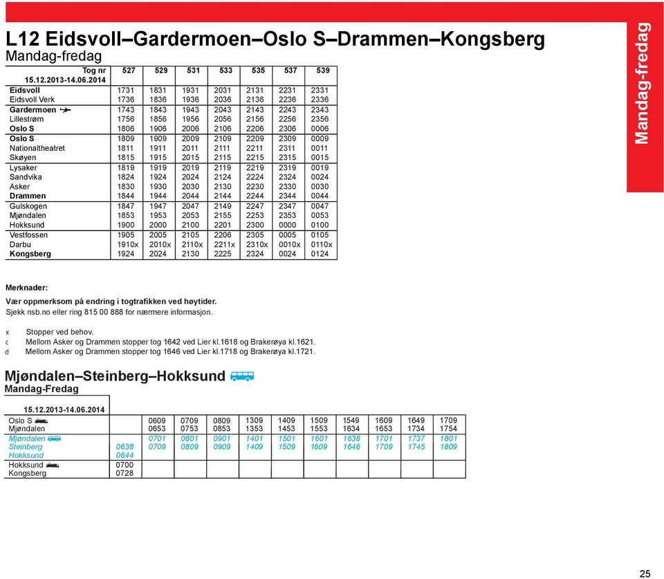 2311 0011 Skøyen 1815 1915 2015 2115 2215 2315 0015 Lysaker 1819 1919 2019 2119 2219 2319 0019 Sandvika 1824 1924 2024 2124 2224 2324 0024 Asker 1830 1930 2030 2130 2230 2330 0030 Drammen 1844 1944