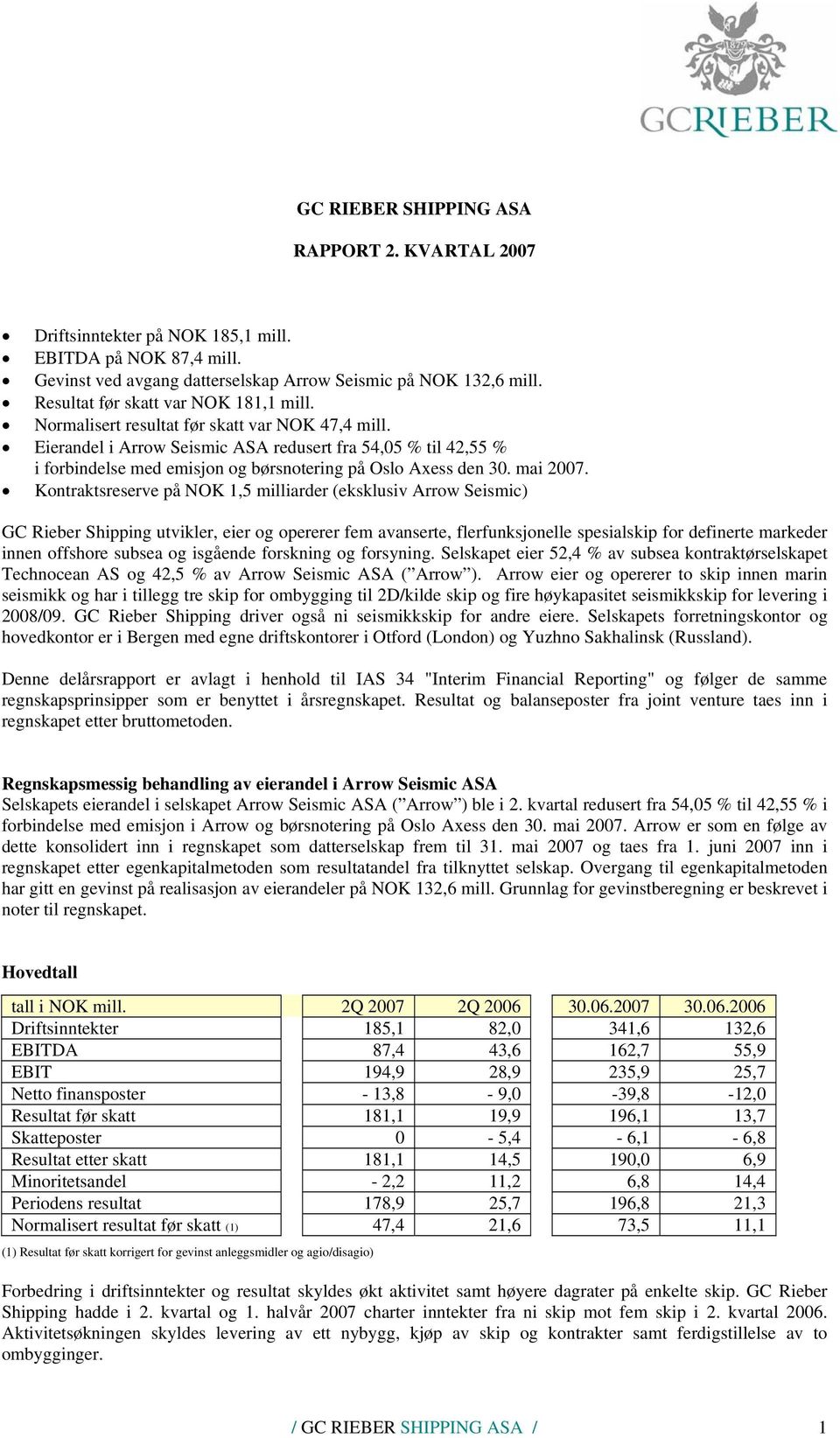 Eierandel i Arrow Seismic ASA redusert fra 54,05 % til 42,55 % i forbindelse med emisjon og børsnotering på Oslo Axess den 30. mai 2007.