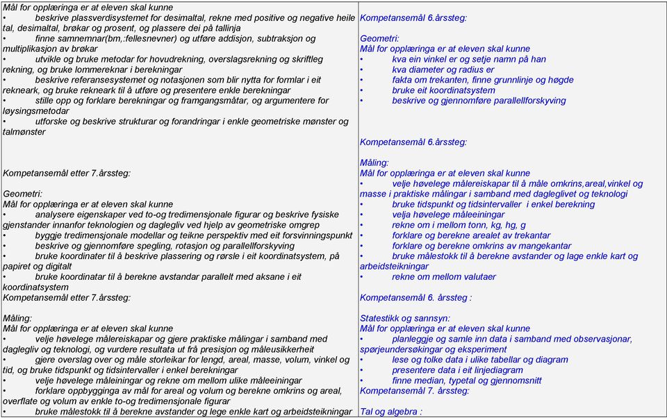 som blir nytta for formlar i eit rekneark, og bruke rekneark til å utføre og presentere enkle berekningar stille opp og forklare berekningar og framgangsmåtar, og argumentere for løysingsmetodar