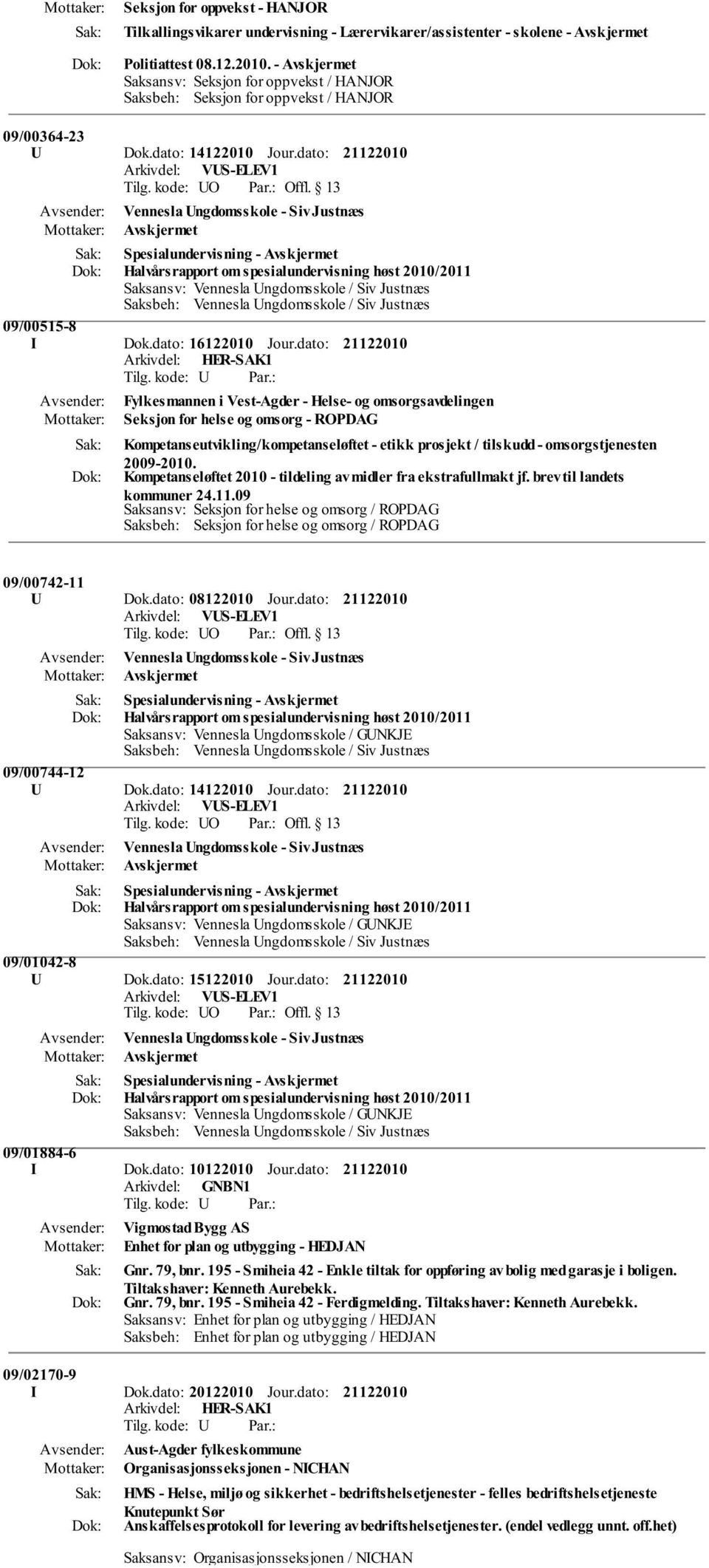 dato: Vennesla Ungdomsskole - Siv Justnæs Avskjermet Spesialundervisning - Avskjermet Halvårsrapport om spesialundervisning høst 2010/2011 Saksansv: Vennesla Ungdomsskole / Siv Justnæs 09/00515-8 I