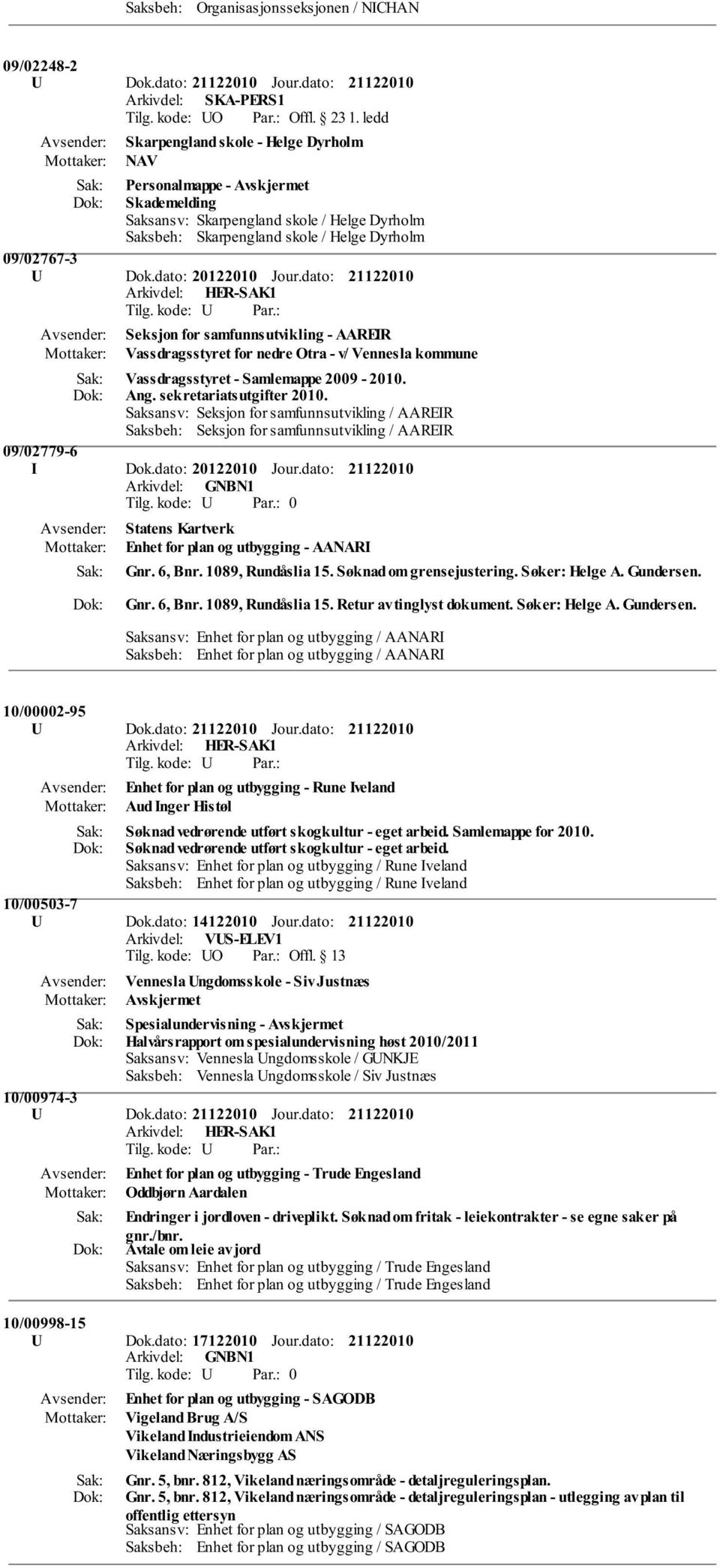 dato: 20122010 Jour.dato: Seksjon for samfunnsutvikling - AAREIR Vassdragsstyret for nedre Otra - v/ Vennesla kommune Vassdragsstyret - Samlemappe 2009-2010. Ang. sekretariatsutgifter 2010.