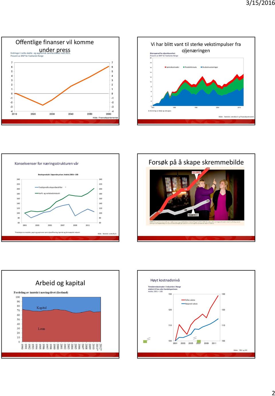 Bruttoinvesteringer 14 12 1 8 6 4 2 197 198 199 1 1) Utvinning av råolje og naturgass Kilde: Finansdepartementet Kilder: Statistisk sentralbyrå og Finansdepartementet Konsekvenser for