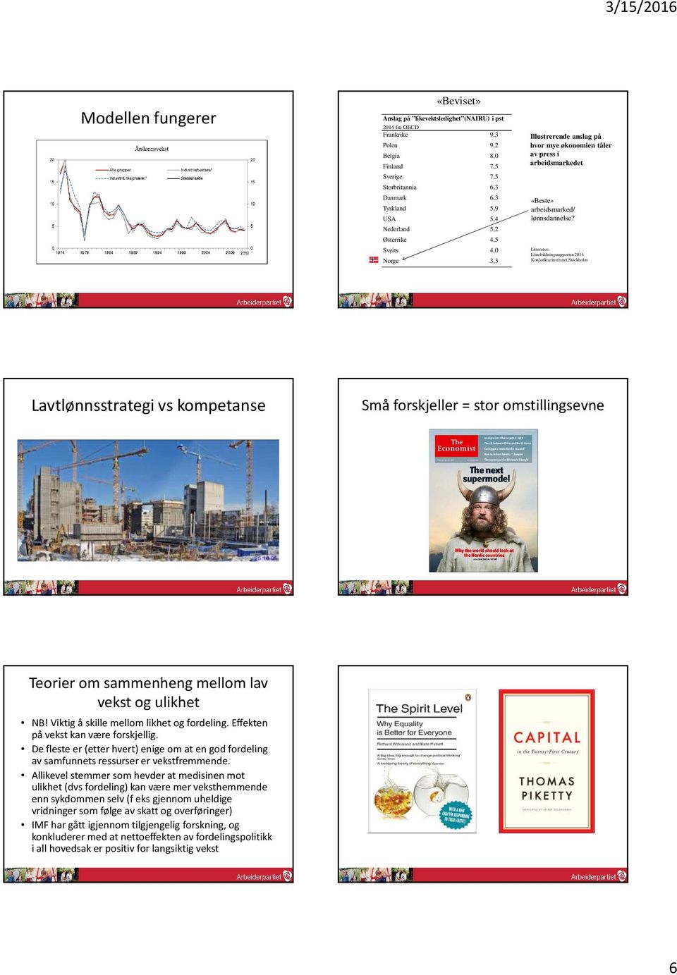 Litteratur: Lönebildningsrapporten 14 Konjunkturinstitutet,Stockholm Lavtlønnsstrategi vs kompetanse Små forskjeller = stor omstillingsevne Teorier om sammenheng mellom lav vekst og ulikhet NB!