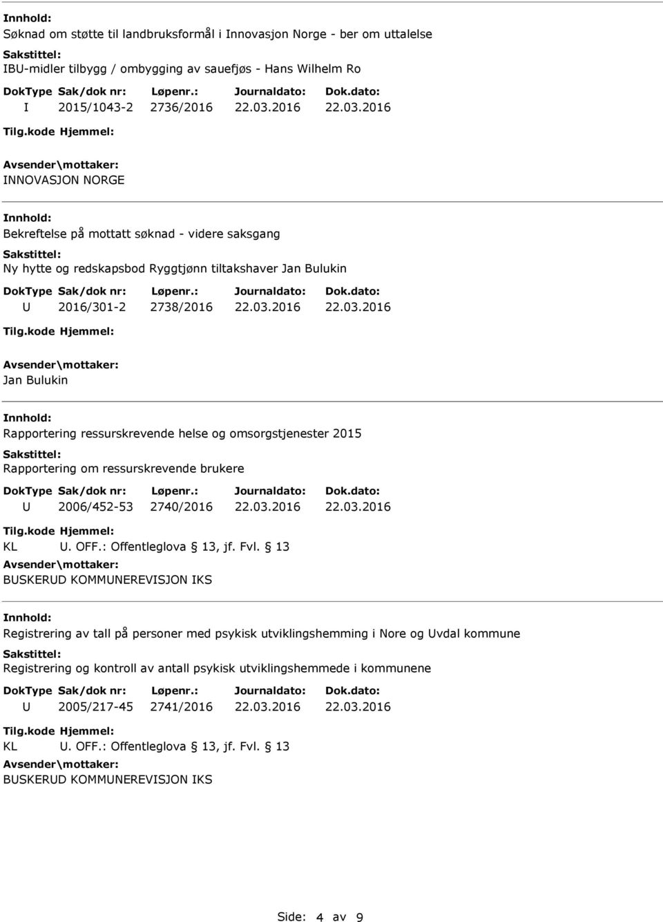 Rapportering om ressurskrevende brukere 2006/452-53 2740/2016 KL. OFF.: Offentleglova 13, jf. Fvl.