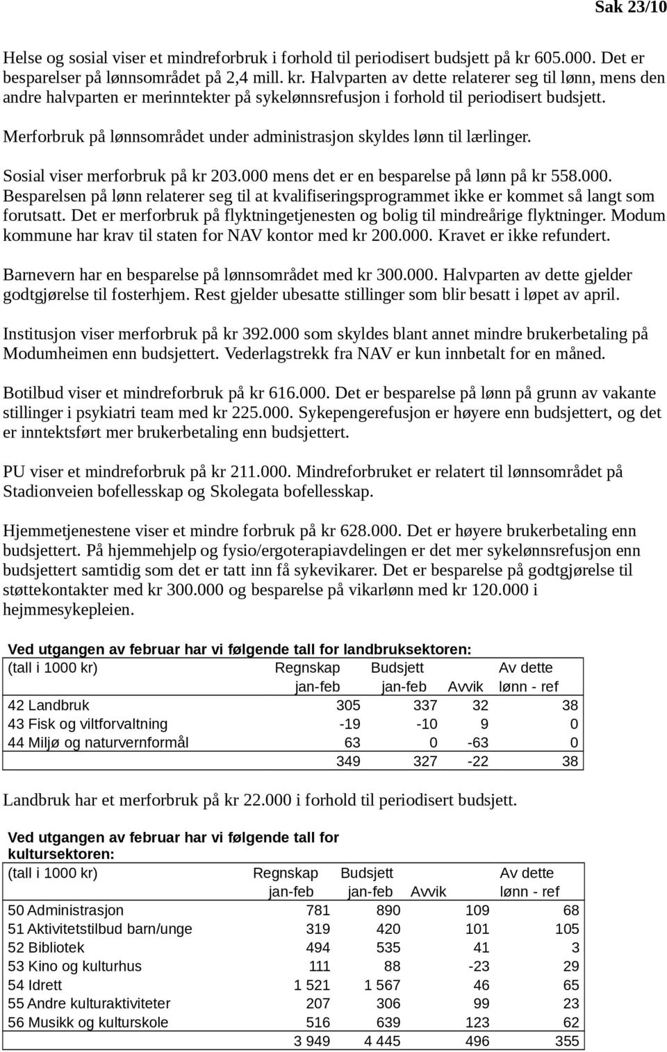 Halvparten av dette relaterer seg til lønn, mens den andre halvparten er merinntekter på sykelønnsrefusjon i forhold til periodisert budsjett.