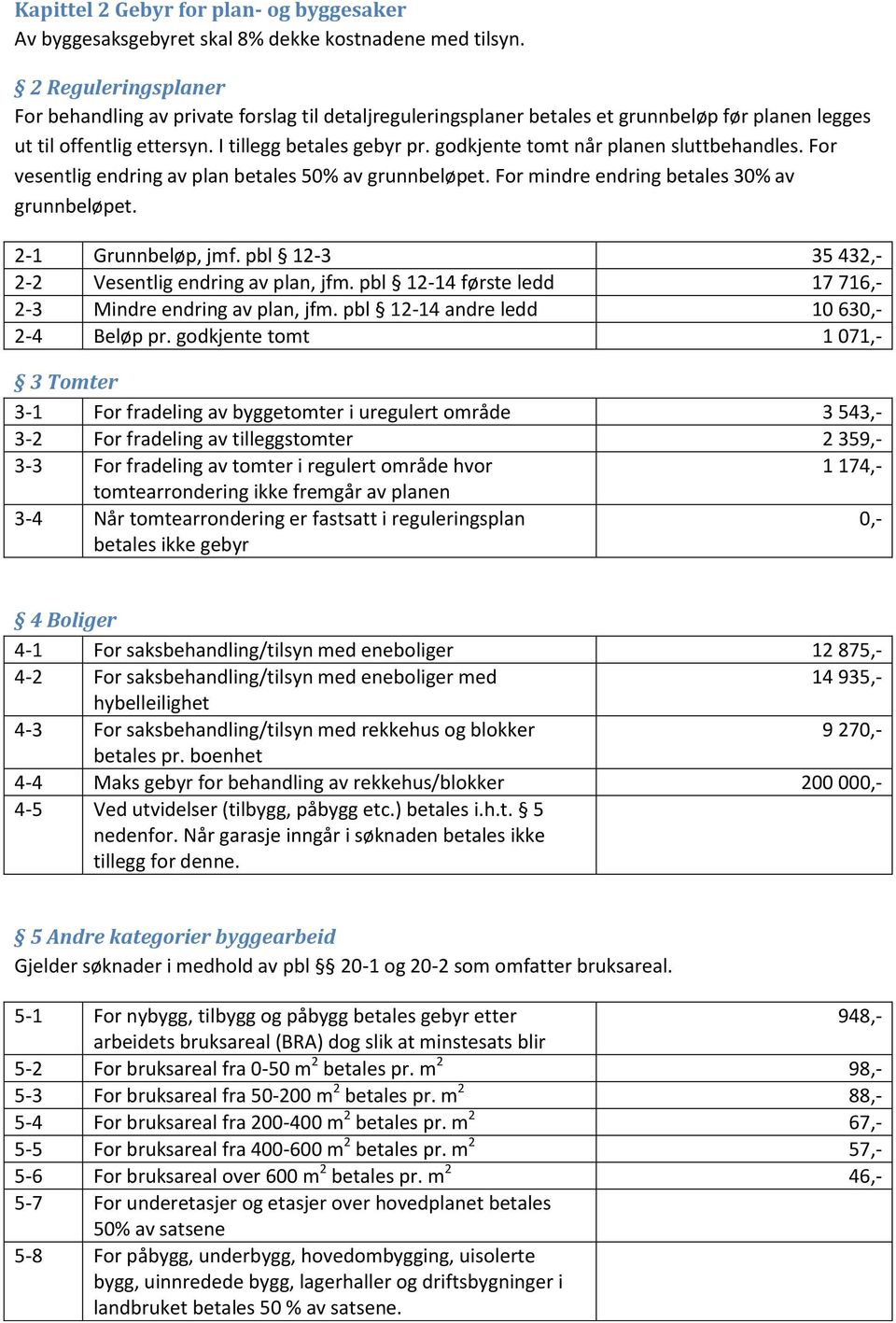 godkjente tomt når planen sluttbehandles. For vesentlig endring av plan betales 50% av grunnbeløpet. For mindre endring betales 30% av grunnbeløpet. 2-1 Grunnbeløp, jmf.