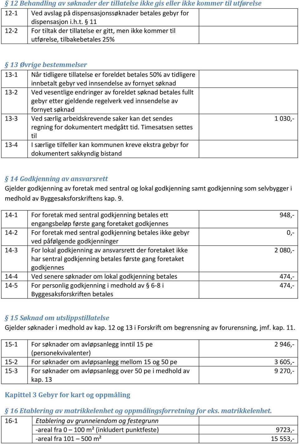 utførelse, tilbakebetales 25% 13 Øvrige bestemmelser 13-1 Når tidligere tillatelse er foreldet betales 50% av tidligere innbetalt gebyr ved innsendelse av fornyet søknad 13-2 Ved vesentlige endringer