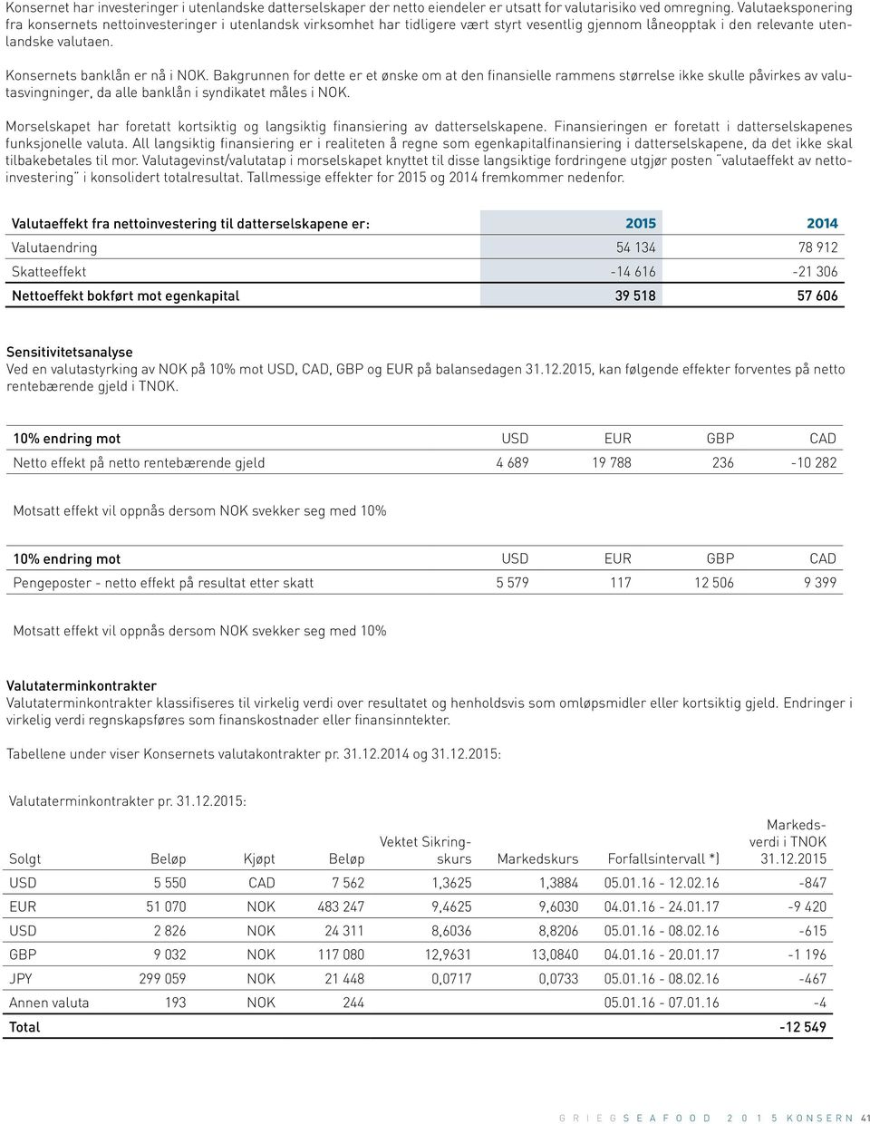 Bakgrunnen for dette er et ønske om at den finansielle rammens størrelse ikke skulle påvirkes av svingninger, da alle banklån i syndikatet måles i NOK.