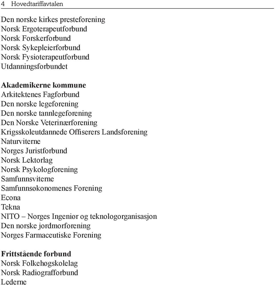 Krigsskoleutdannede Offiserers Landsforening Naturviterne Norges Juristforbund Norsk Lektorlag Norsk Psykologforening Samfunnsviterne Samfunnsøkonomenes Forening