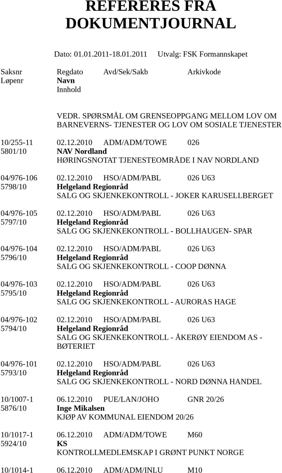 2010 HSO/ADM/PABL 026 U63 5798/10 Helgeland Regionråd SALG OG SKJENKEKONTROLL - JOKER KARUSELLBERGET 04/976-105 02.12.