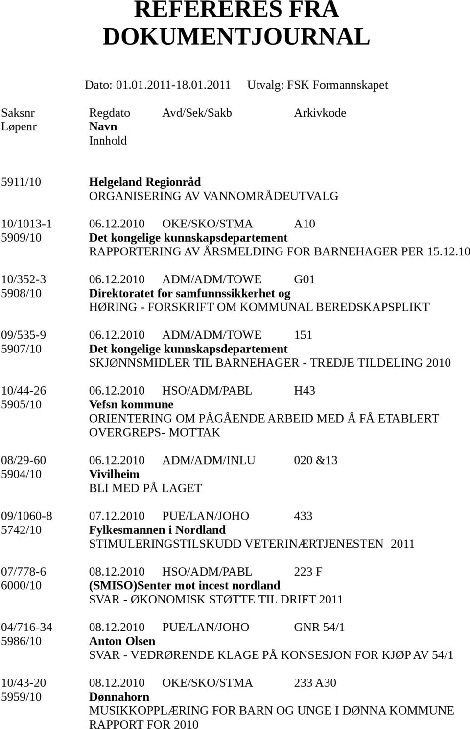 12.2010 HSO/ADM/PABL H43 5905/10 Vefsn kommune ORIENTERING OM PÅGÅENDE ARBEID MED Å FÅ ETABLERT OVERGREPS- MOTTAK 08/29-60 06.12.2010 ADM/ADM/INLU 020 &13 5904/10 Vivilheim BLI MED PÅ LAGET 09/1060-8 07.