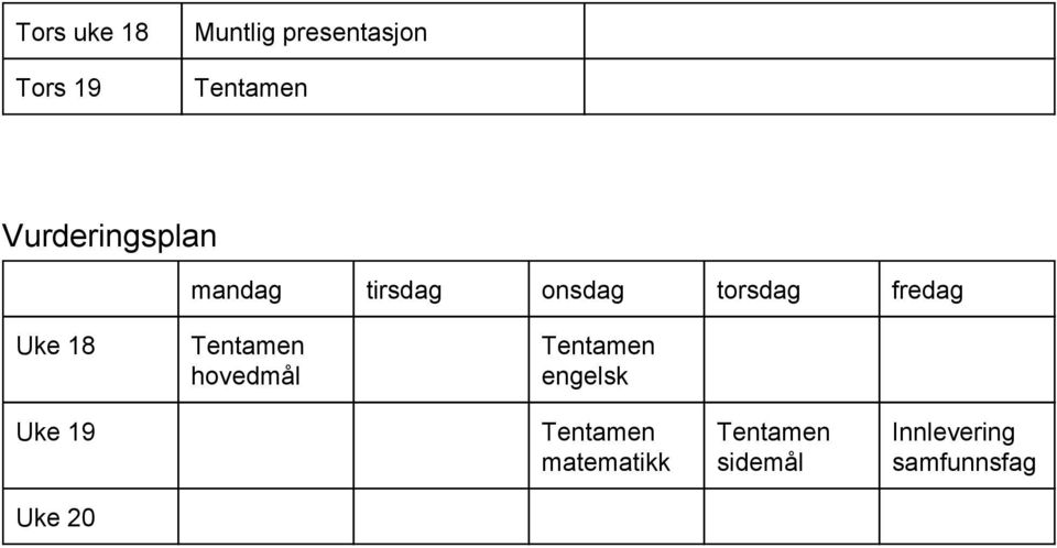 torsdag fredag Uke 18 hovedmål engelsk