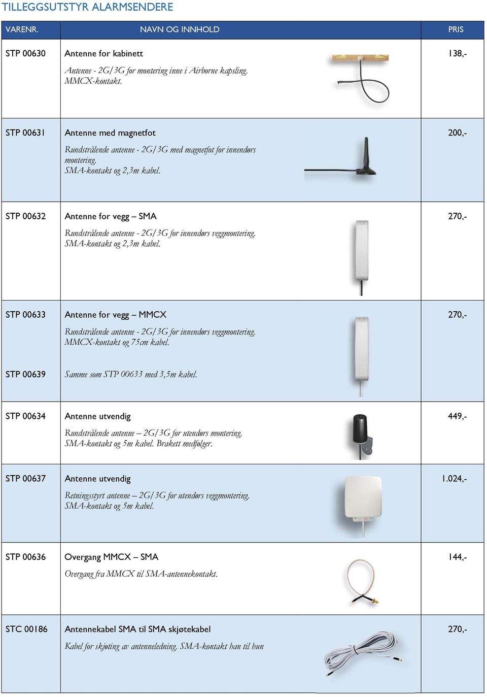 200,- STP 00632 Antenne for vegg SMA Rundstrålende antenne - 2G/3G for innendørs veggmontering. SMA-kontakt og 2,3m kabel.