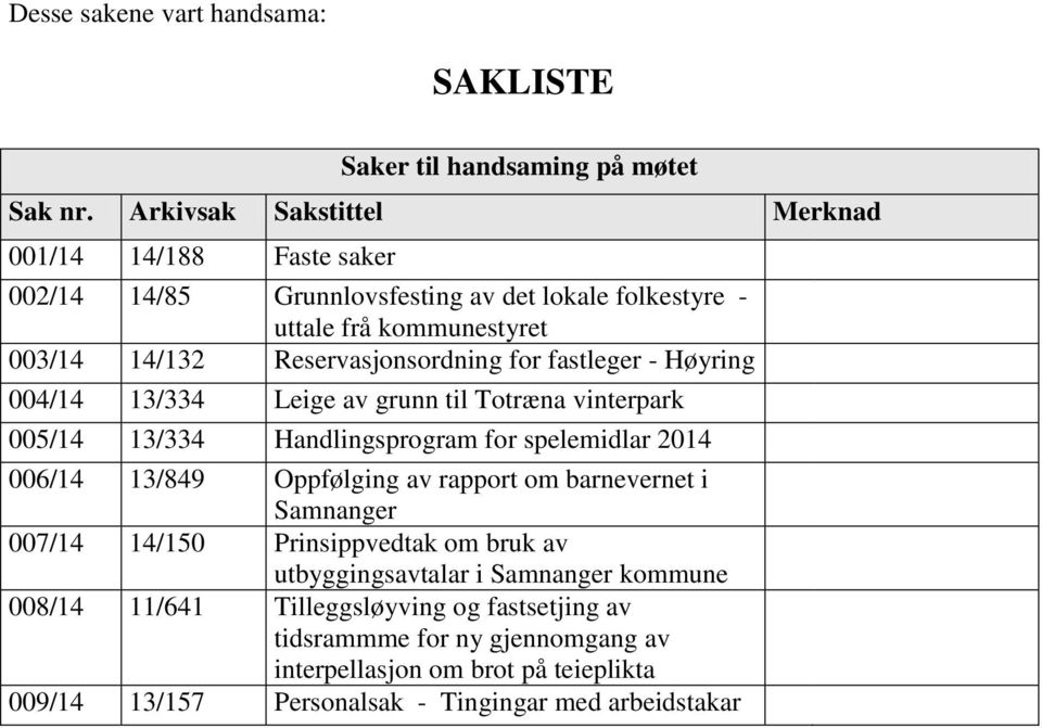 for fastleger - Høyring 004/14 13/334 Leige av grunn til Totræna vinterpark 005/14 13/334 Handlingsprogram for spele 2014 006/14 13/849 Oppfølging av rapport om