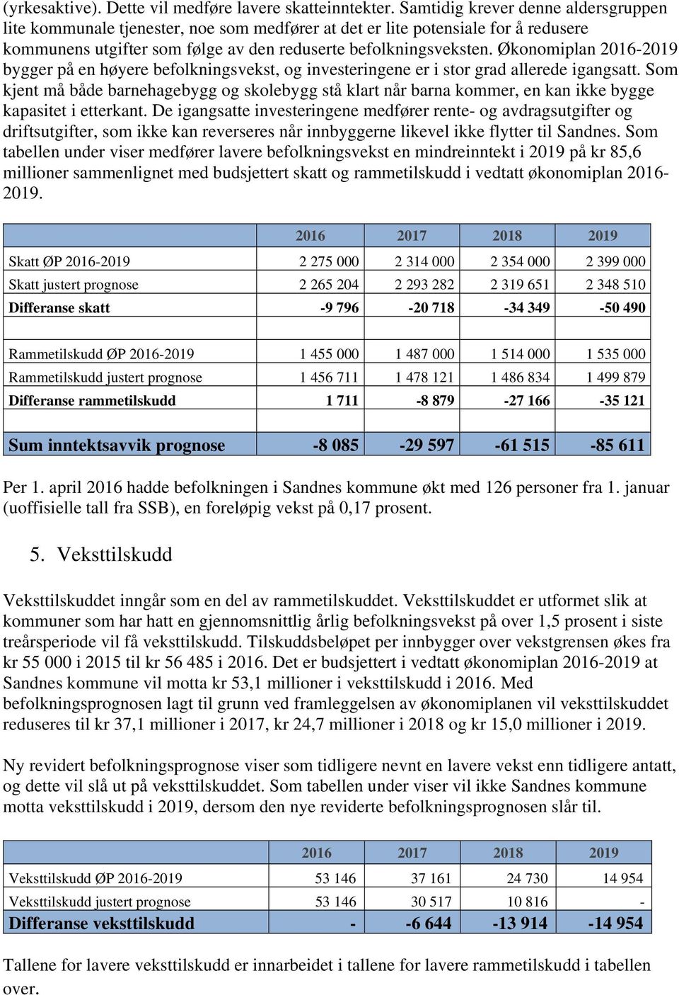 Økonomiplan 2016-2019 bygger på en høyere befolkningsvekst, og investeringene er i stor grad allerede igangsatt.