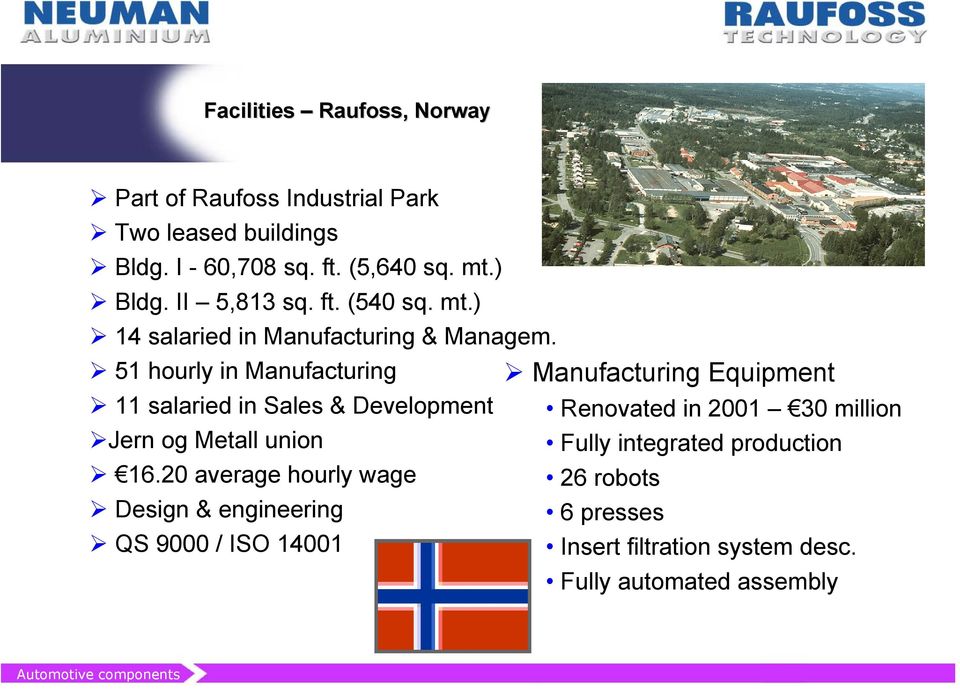 51 hourly in Manufacturing Manufacturing Equipment 11 salaried in Sales & Development Renovated in 2001 30 million Jern og Metall