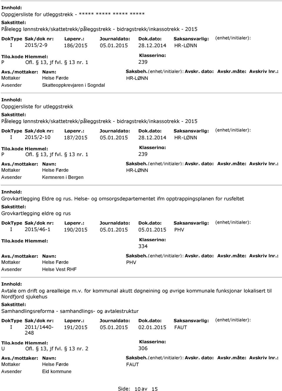 12.2014 Avs./mottaker: Navn: Saksbeh. Avskr. dato: Avskr.måte: Avskriv lnr.: Kemneren i Bergen Grovkartlegging Eldre og rus.