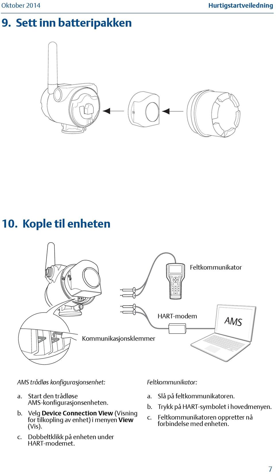 Start den trådløse AMS-konfigurasjonsenheten. b.