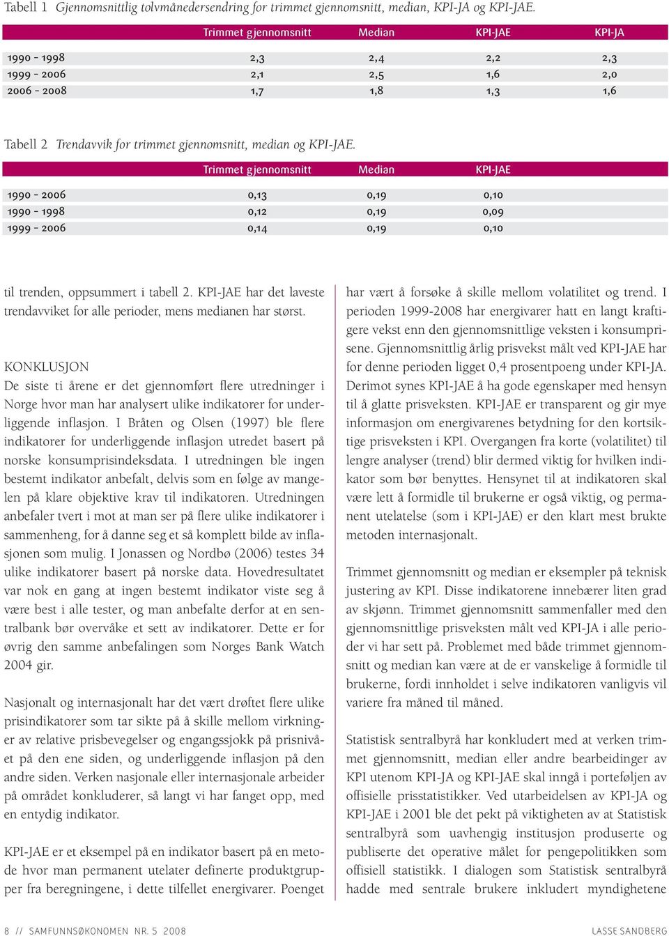 Trimmet gjennomsnitt Median KPI-JAE 1990 2006 0,13 0,19 0,10 1990 1998 0,12 0,19 0,09 1999 2006 0,14 0,19 0,10 til trenden, oppsummert i tabell 2.