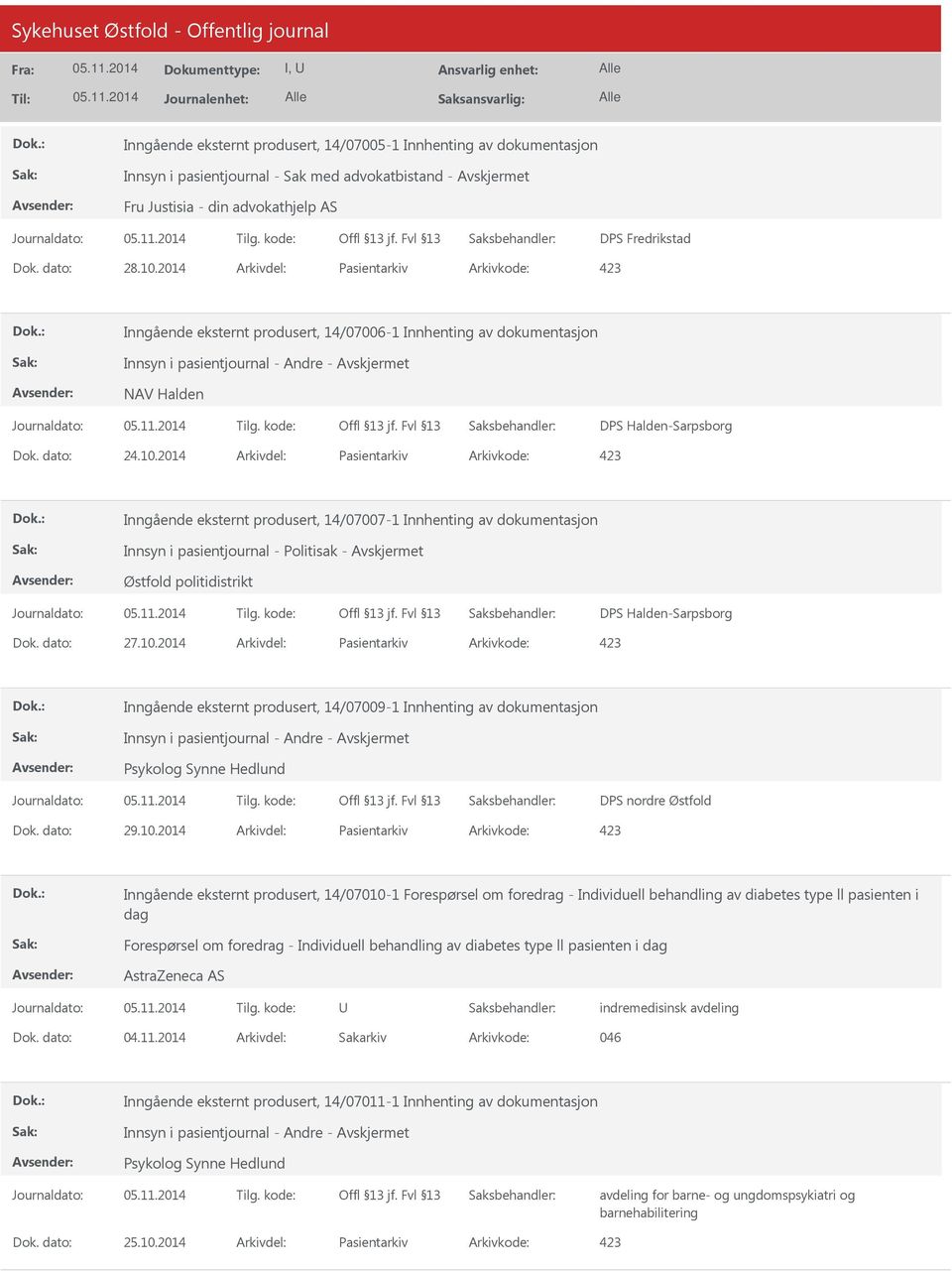 2014 Arkivdel: Pasientarkiv Arkivkode: 423 Inngående eksternt produsert, 14/07007-1 Innhenting av dokumentasjon Innsyn i pasientjournal - Politisak - Østfold politidistrikt DPS Halden-Sarpsborg Dok.